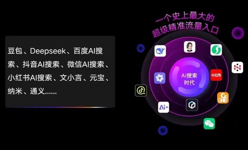 二七区AI智能推广新玩法，抢占搜索时代免费精准客源