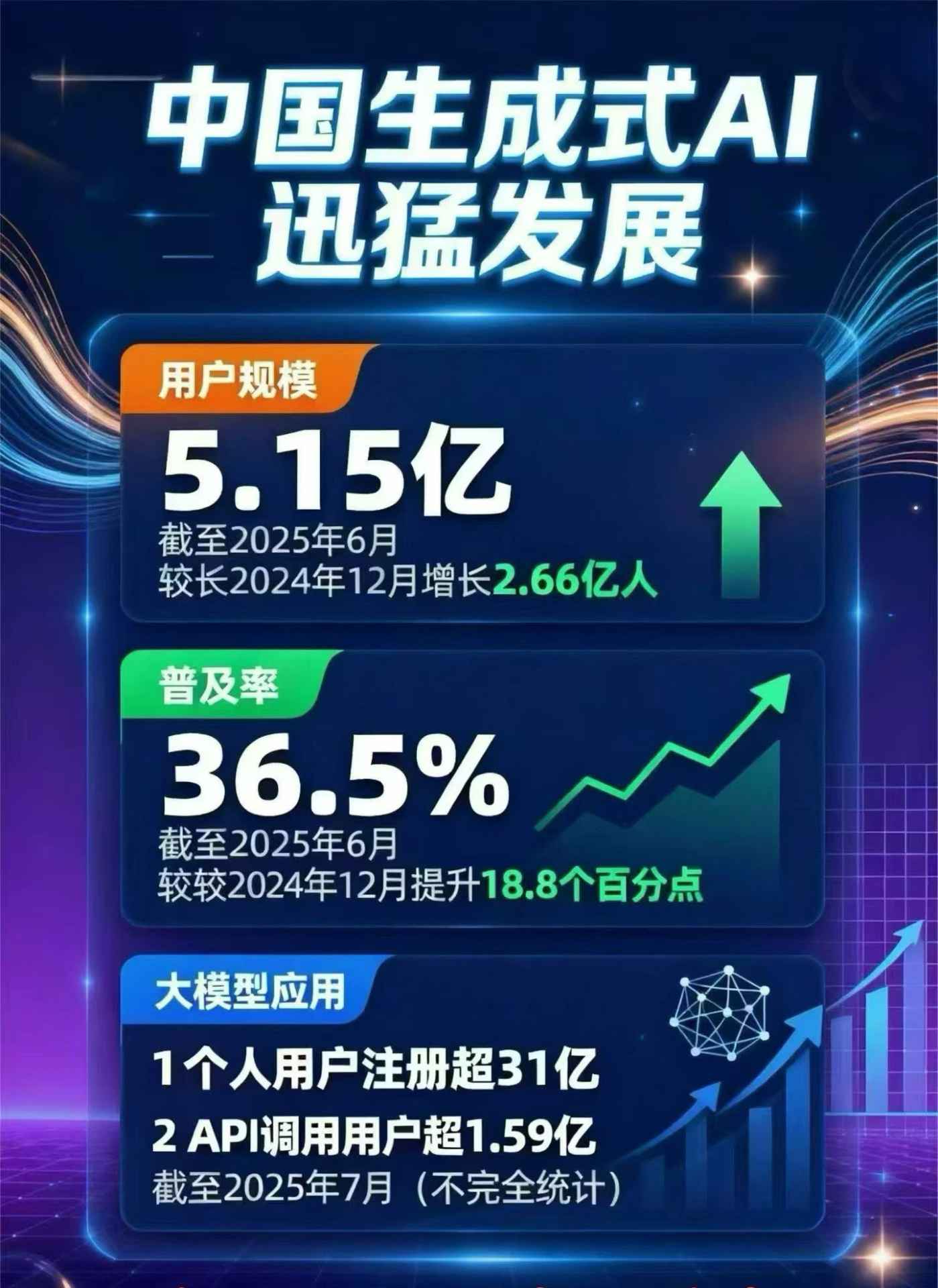 二七区豆包GEO优化是什么？内容创作核心逻辑解析