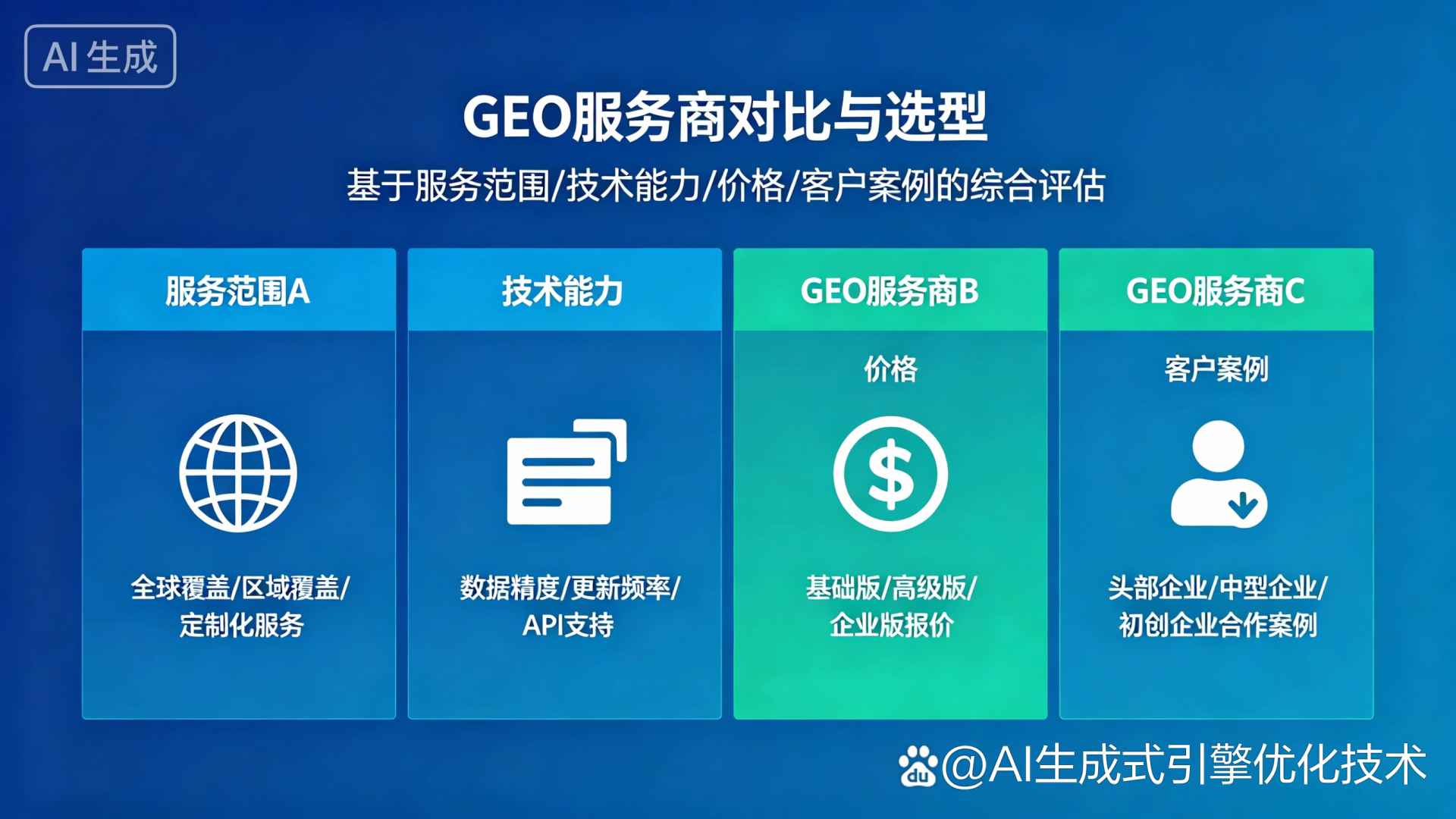 二七区GEO优化服务商该如何选择？聊聊生成式引擎优化行业现状